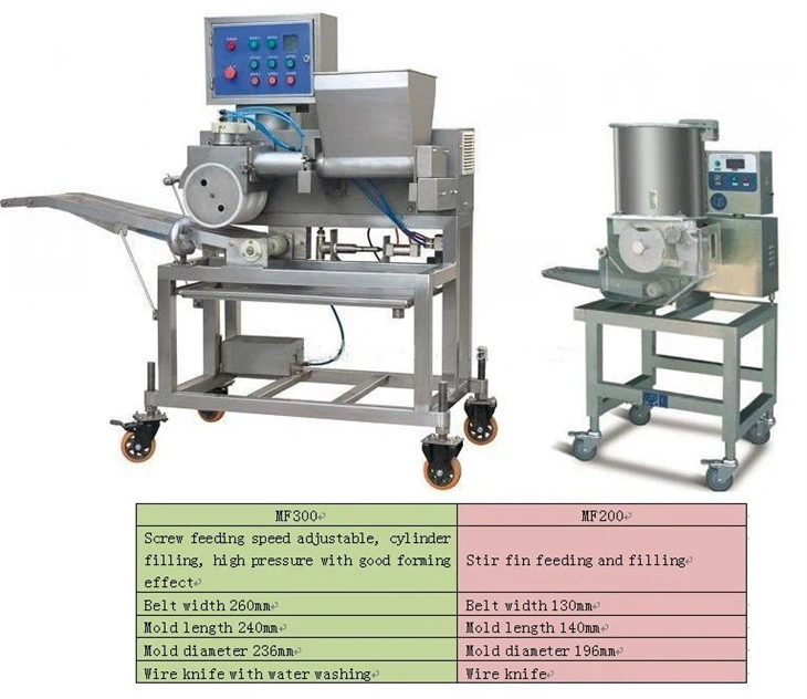 Nuggets Making Machine